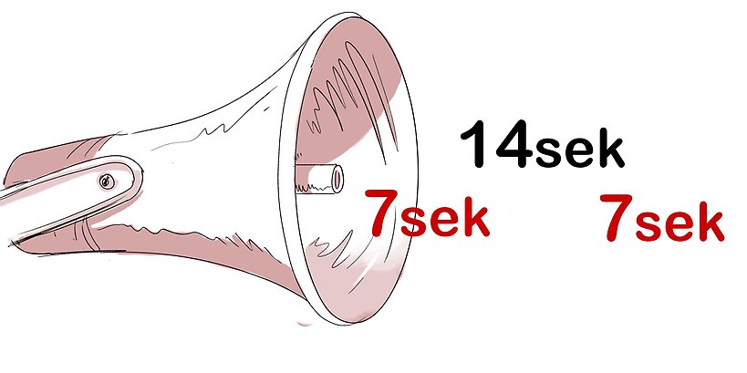 Illustration på en megafon som ger ett viktigt meddelande till allmänheten genom 7 sekunders långa signaler.